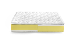 Матрак Comfort Dual Magniflex персонализиран комфорт за двама