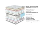 aruba-memory-hybrid
