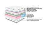 bahama-white-pearl-3-matracite-promo