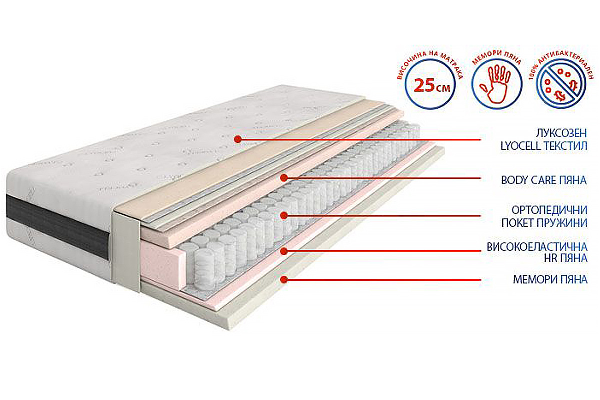 dm-ergo-comfort-ted-matracite-promo-1