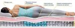 dm-lavender-duo-ted-matracite-promo
