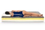 dm-magnistretch-dvulicev-matrak-magniflex