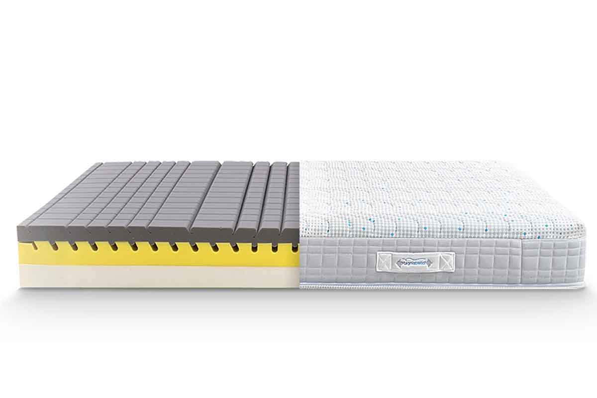 dm-magnistretch-dvulicev-matrak-magniflex-4