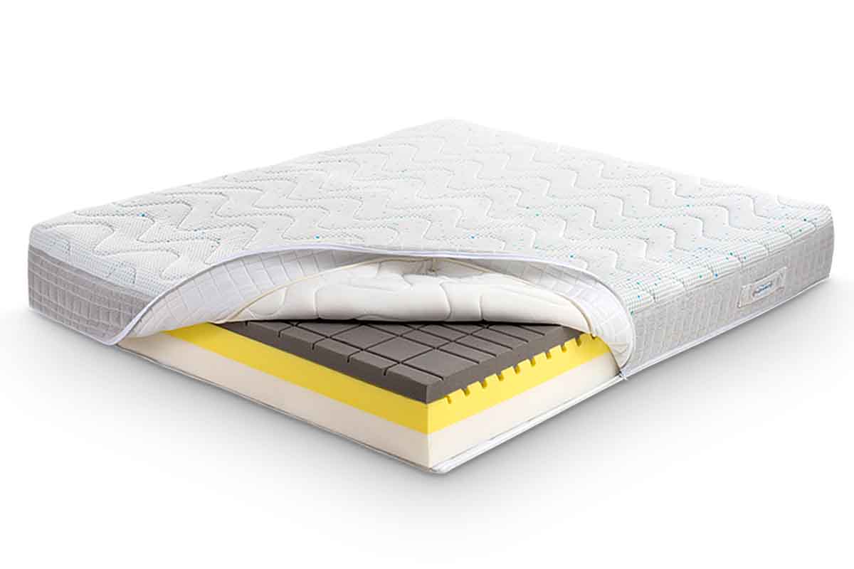 dm-magnistretch-dvulicev-matrak-magniflex-5