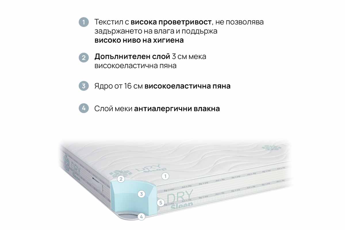 dm-virtuoso-italianskii-top-matrak-magniflex-2