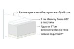 dm-vivo-italianskii-dvulicev-matrak-magniflex-1