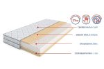 dvulicev-matrak-flexo-memory-new-matracite-promo
