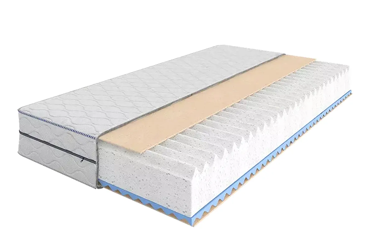 Разрез Матрак Maxy Memory Gel от MATTRO | matracite.promo