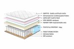 em-kaspia-memory-pocket-ergonomichen-ednolicev-matrak