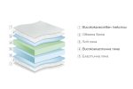 matrak-perla-gold-matracite-promo-1-1