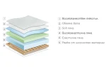 perla-ednolicev-2