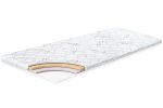 tm-top-memory-silver-dvulicev-matrak-ted