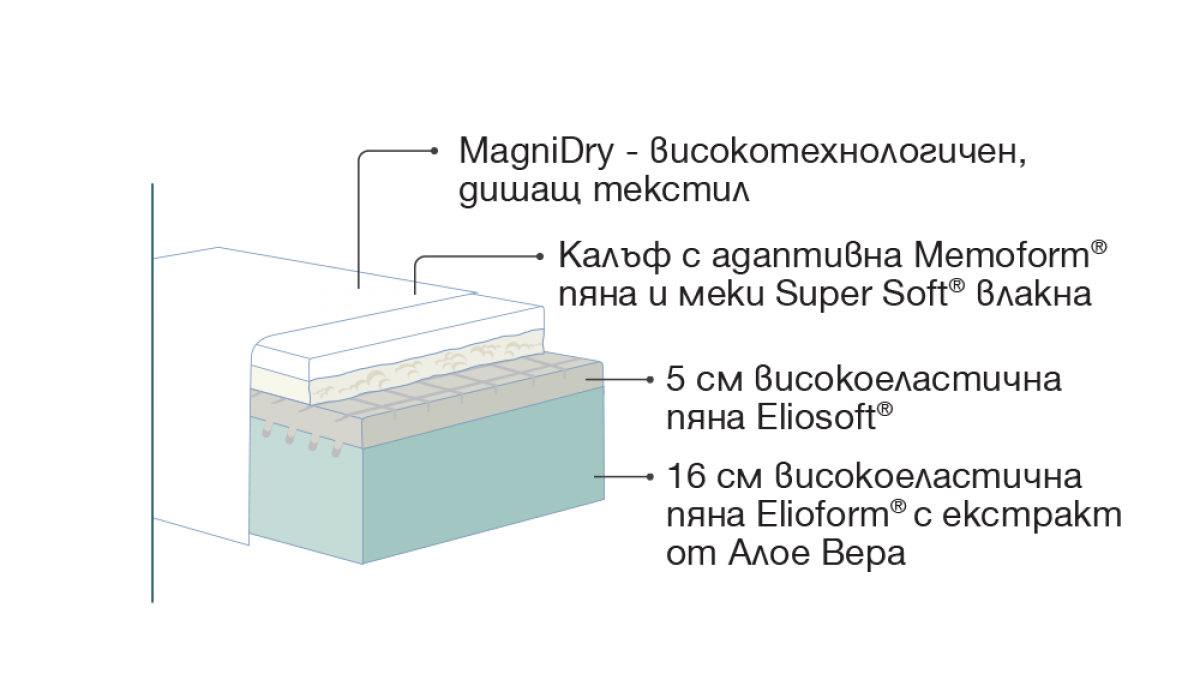 MagniStretchSport-cut-bg-1200x700w-1200x700w